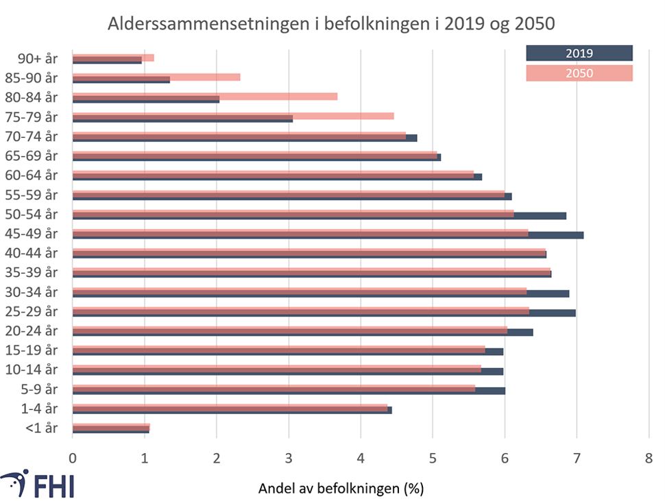 figur 1.1 tekst 1.png