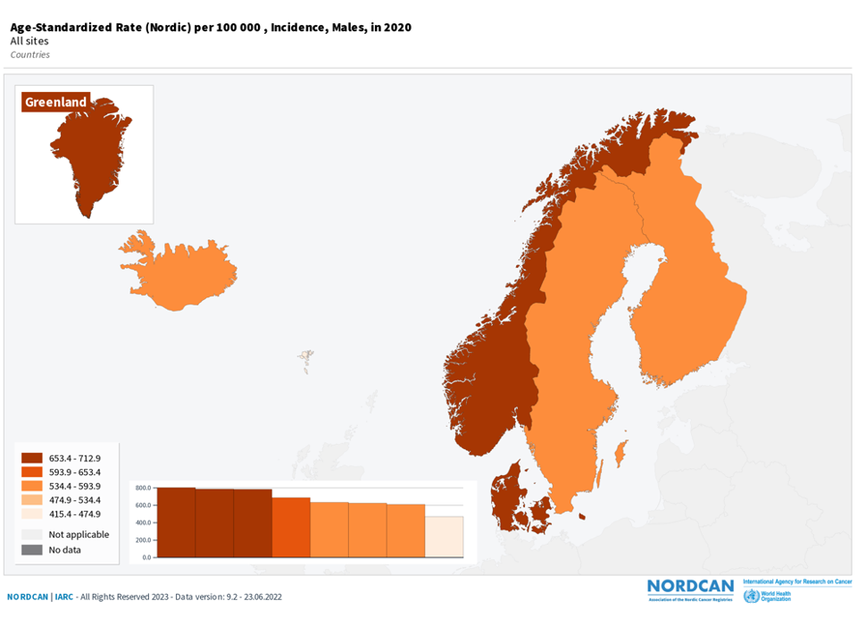 Nordic map over cancer incidnes males in 2020