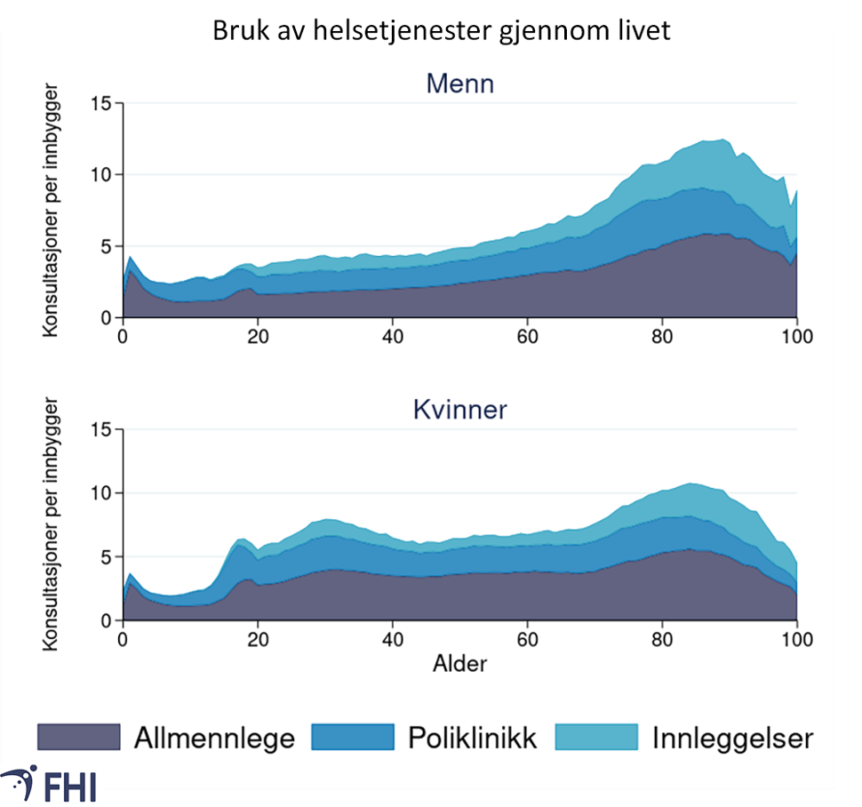 Figur 2.1 tekst 2.png