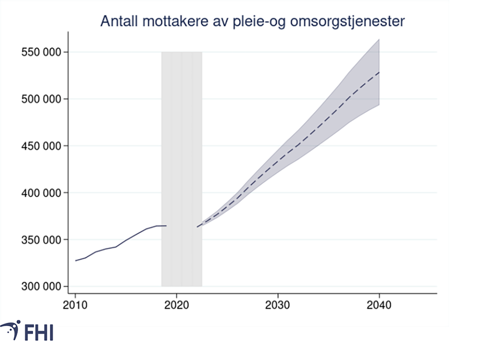 Figur 2.3 tekst 2.png