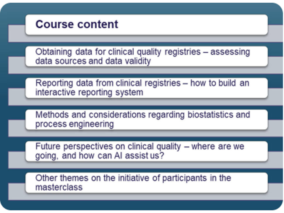 Clinical Quality Registries Masterclass 2024