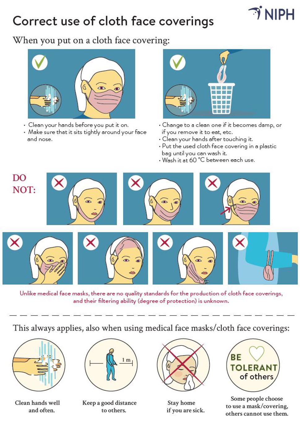 Correct use of cloth face coverings.JPG