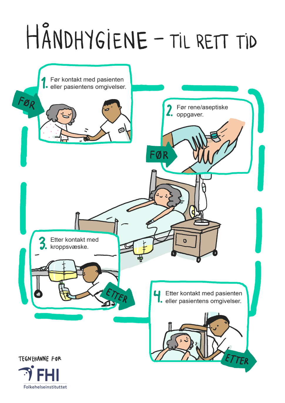 håndhygiene-til-rett-tid-plakat-tegnehanne-2020.png