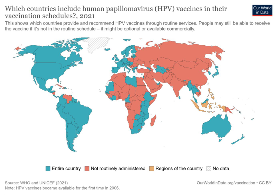 HPV vaccine schedules in countries