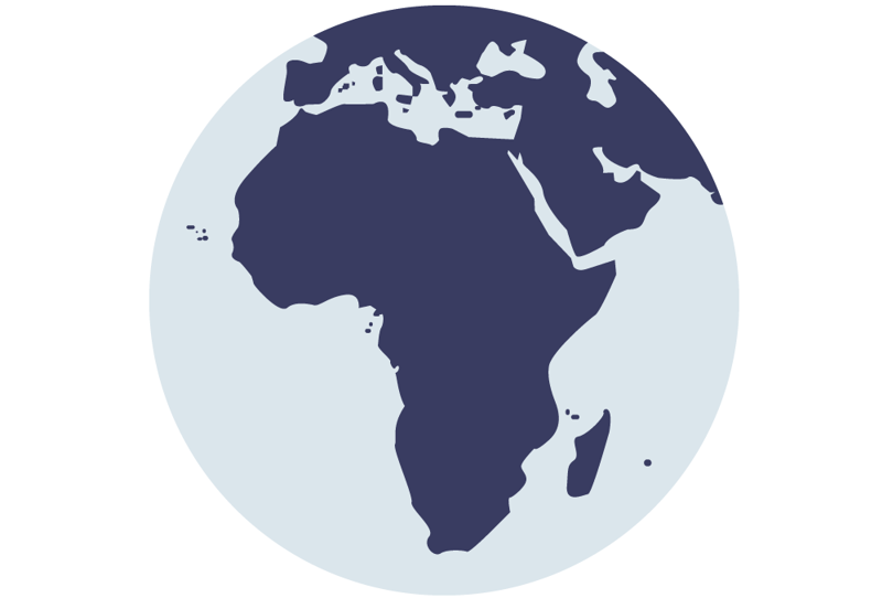 Afrika