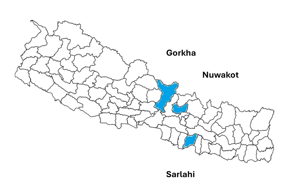 Map of participating districts in Nepal