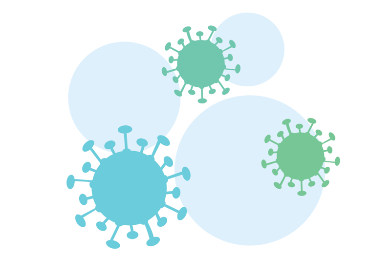 Illustrasjon koronavirus