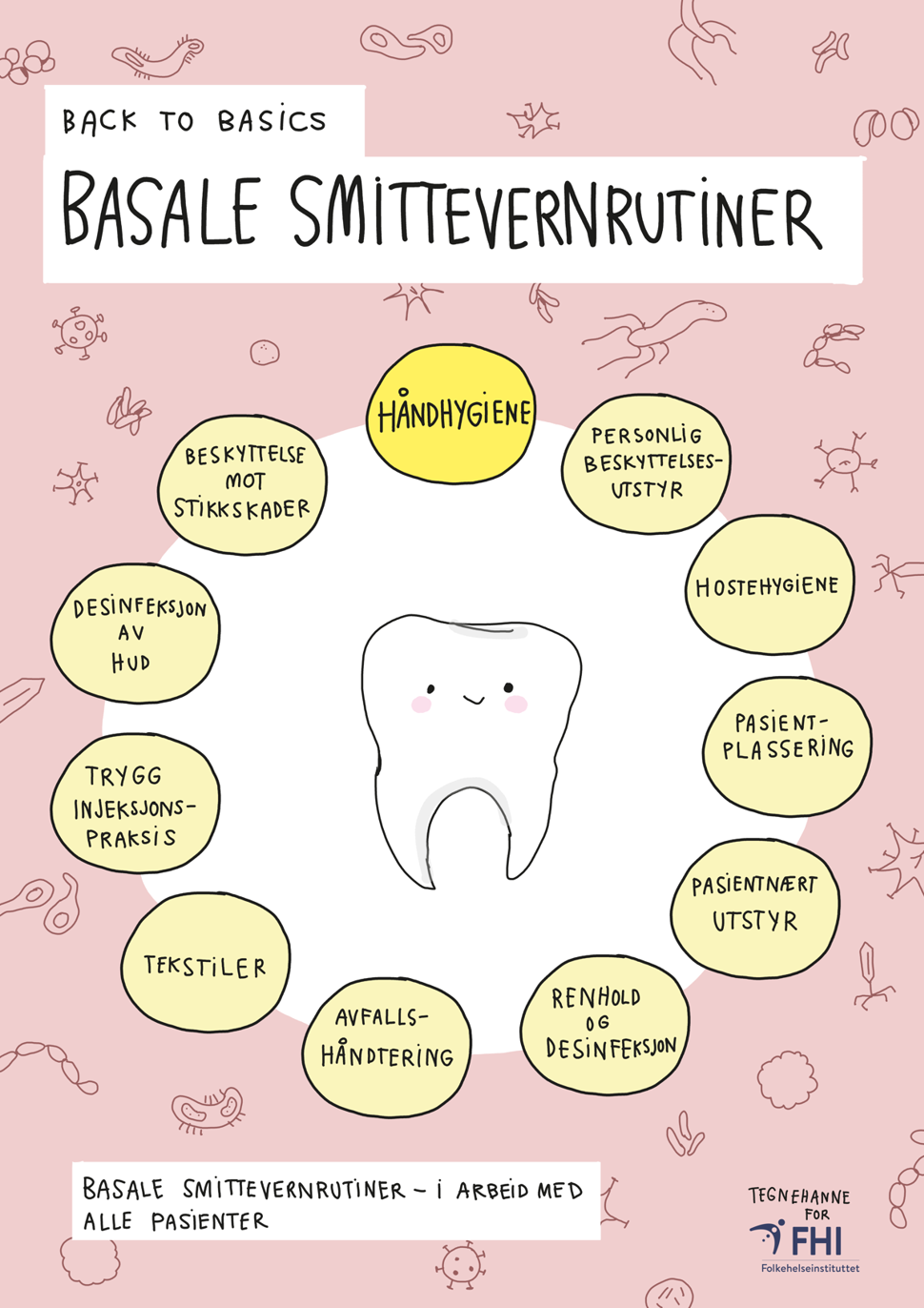 Basale smittevernrutiner-Tann.png