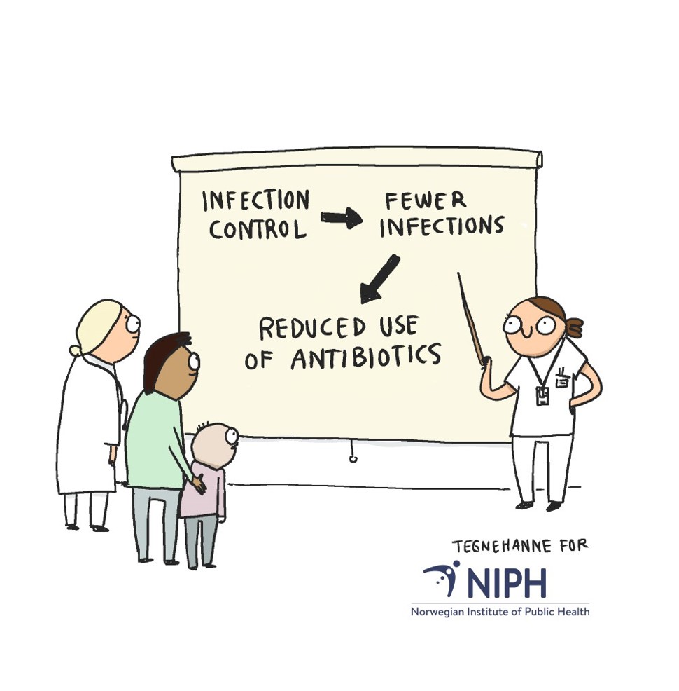 Infection control - Reduced use of antibiotics - english - Tegnehanne.jpg 