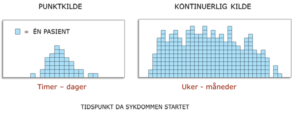 smittevernveilederen 12.png