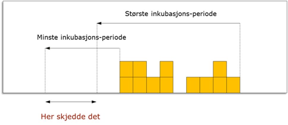 smittevernveilederen 14.png