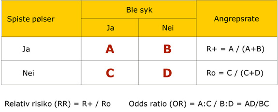 utbruddsveilederen figur 1.jpg