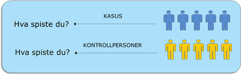 utbruddsveilederen figur 23.png