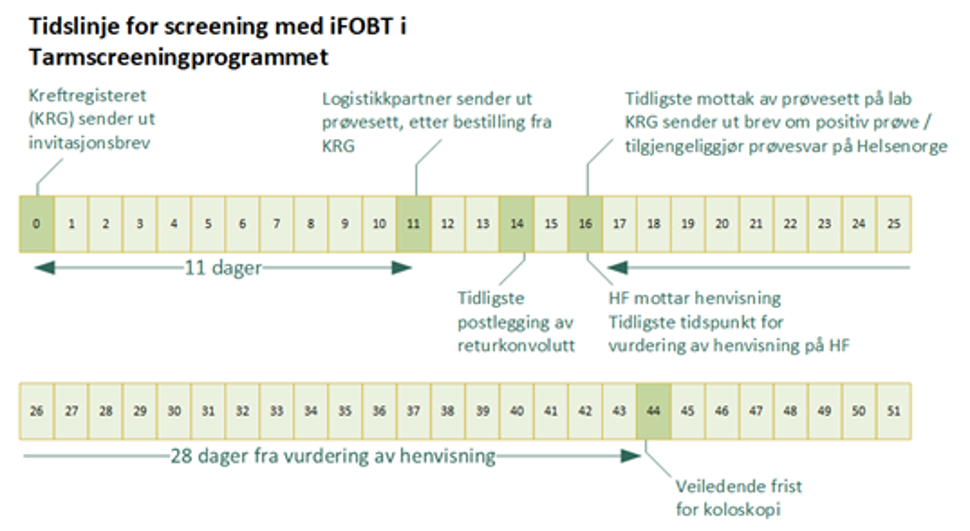 Kapittel 8 figur 1.png